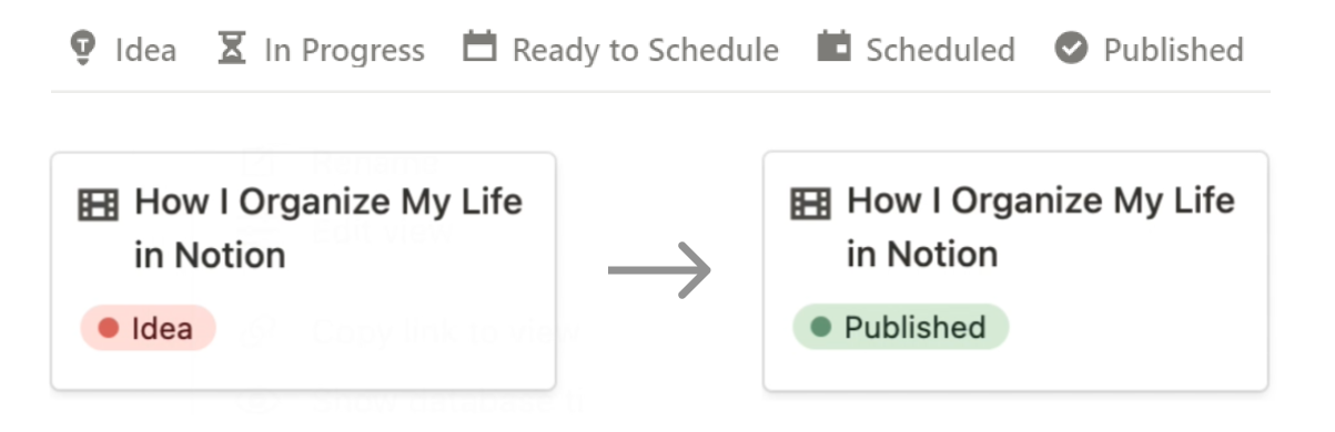 Content Creation System Image