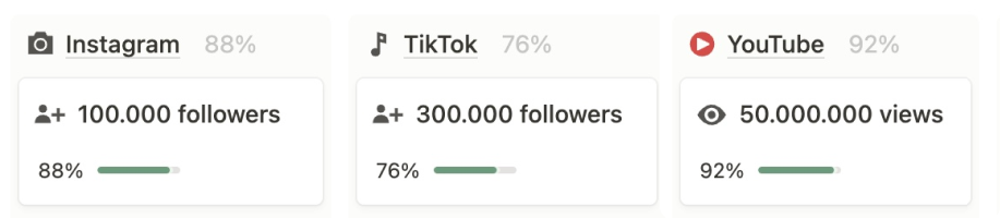 Content Creation System Image