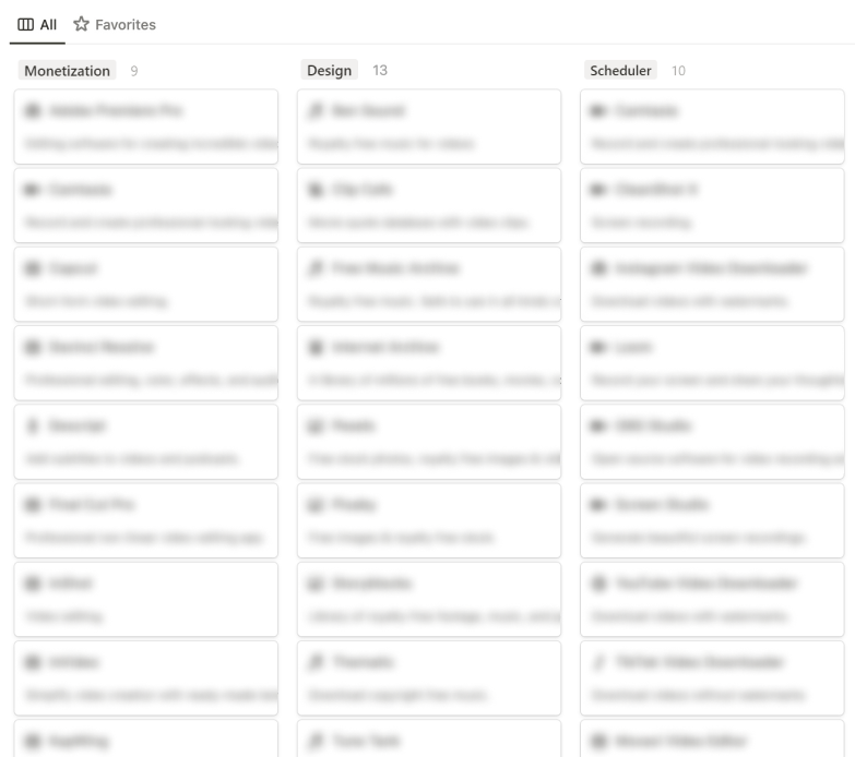 Content Creation System Image